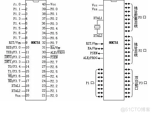 51单片机原理与设计方案（包含原理图与PCB）_其他_02